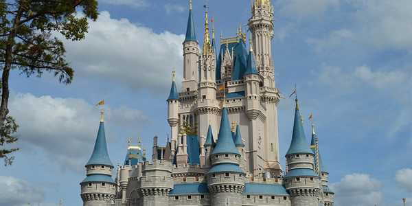Top Theme Parks in the World That Are a Must-See